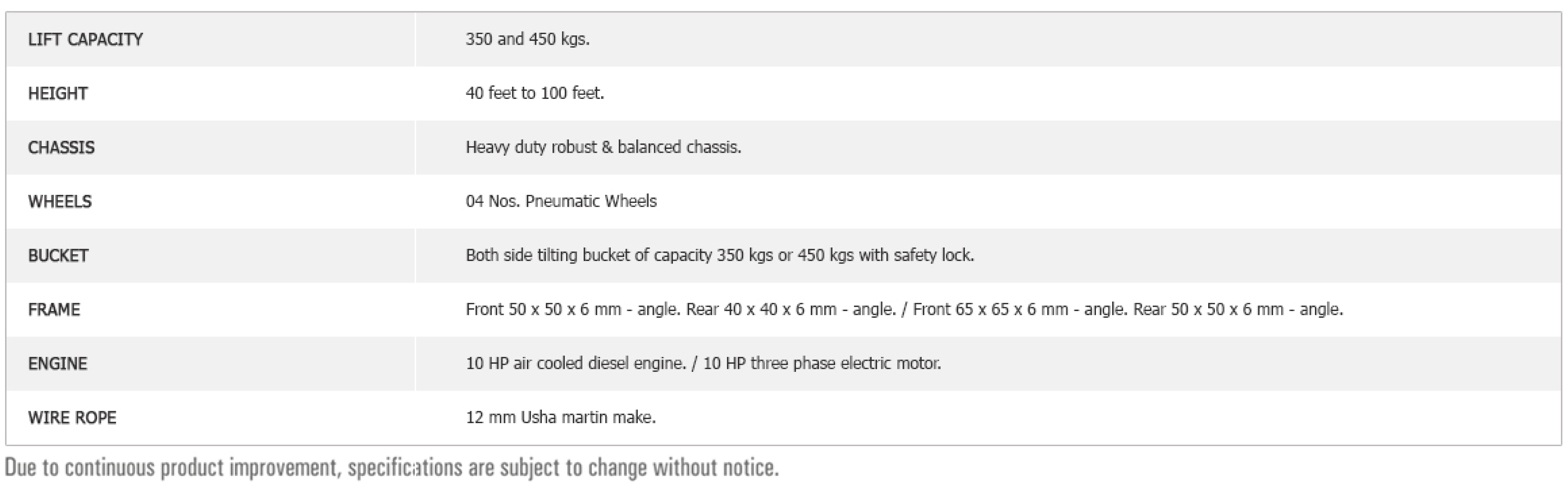 Tower Hoist Specifications