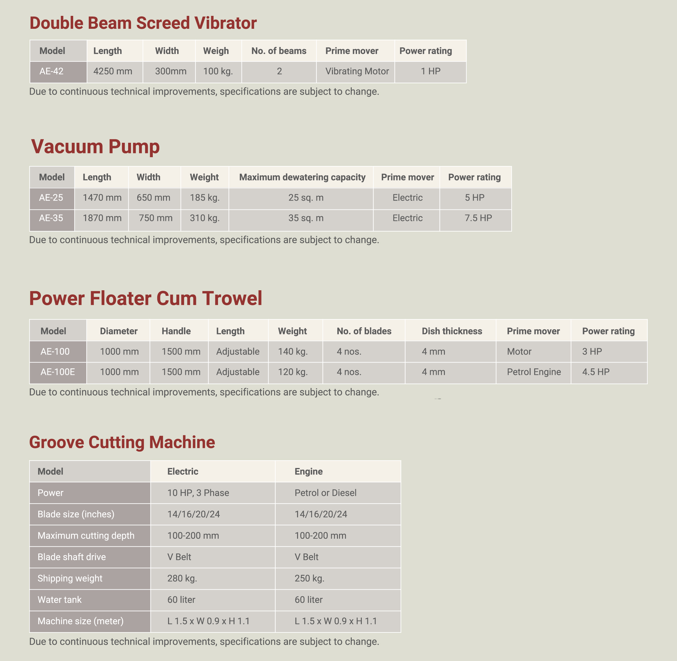 Vacuum Dewatering System Specifications