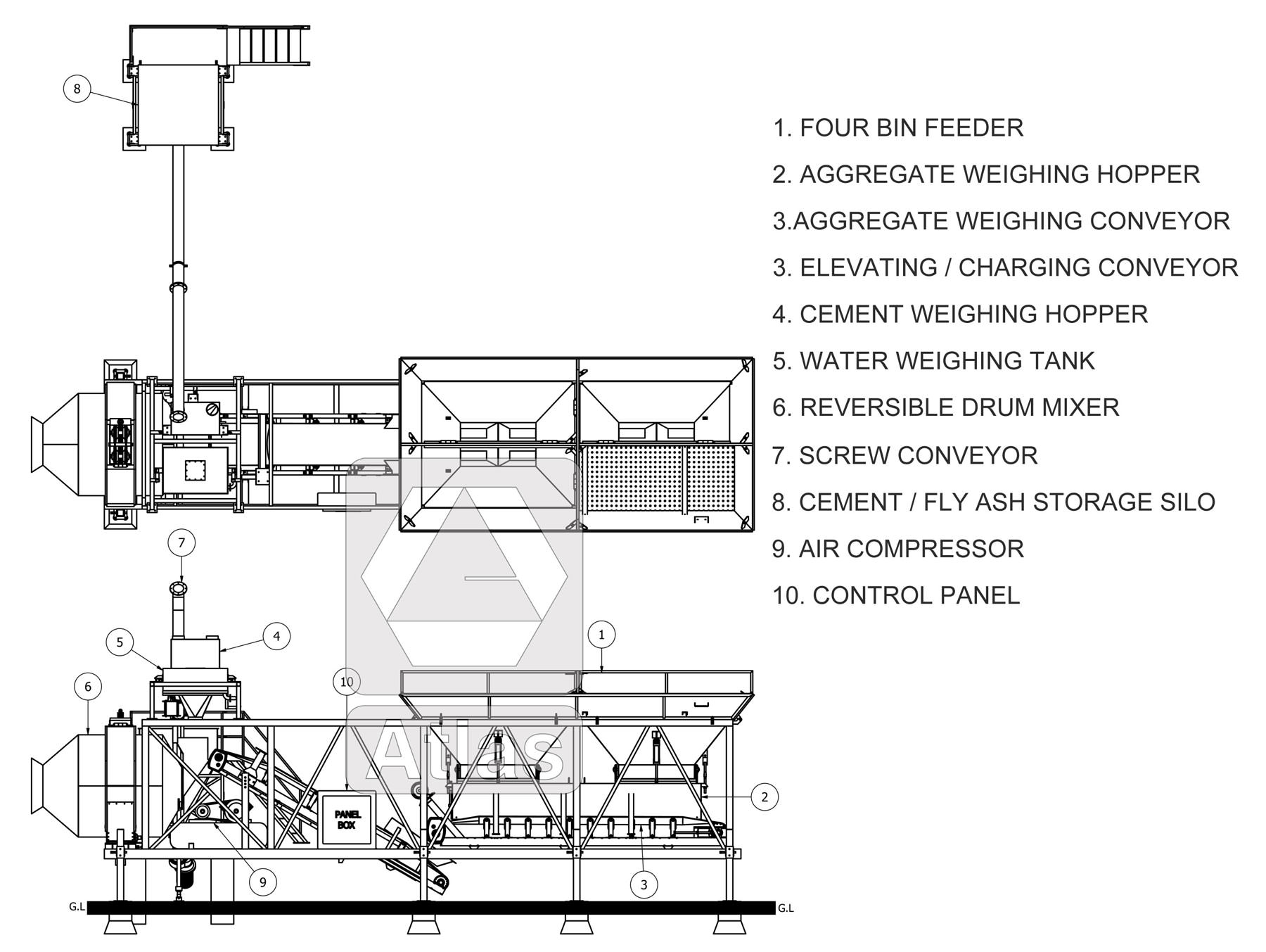 Portable Concrete Plant General Layout